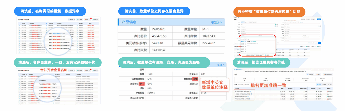 k8com官网,k8com官网数据通,数据通