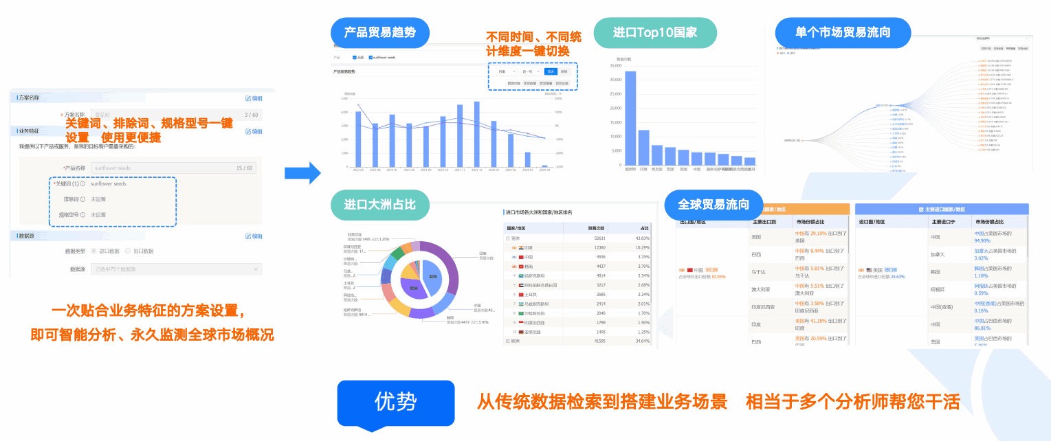 商情洞察,k8com官网,k8com官网商情洞察