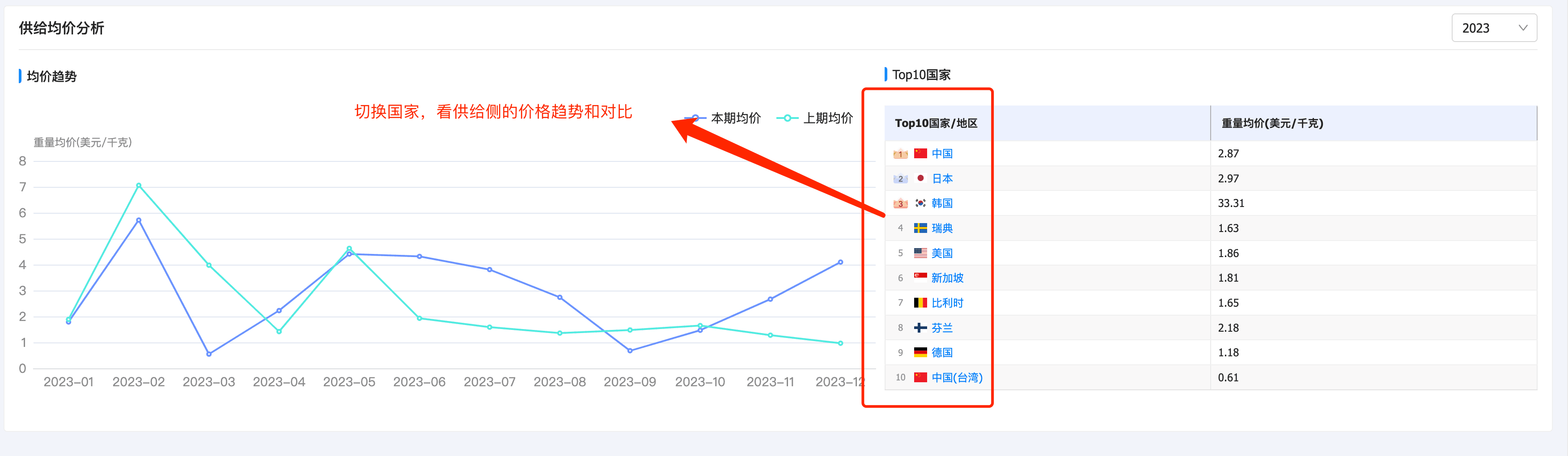 k8com官网产品分析,产品分析,k8com官网产品分析方法