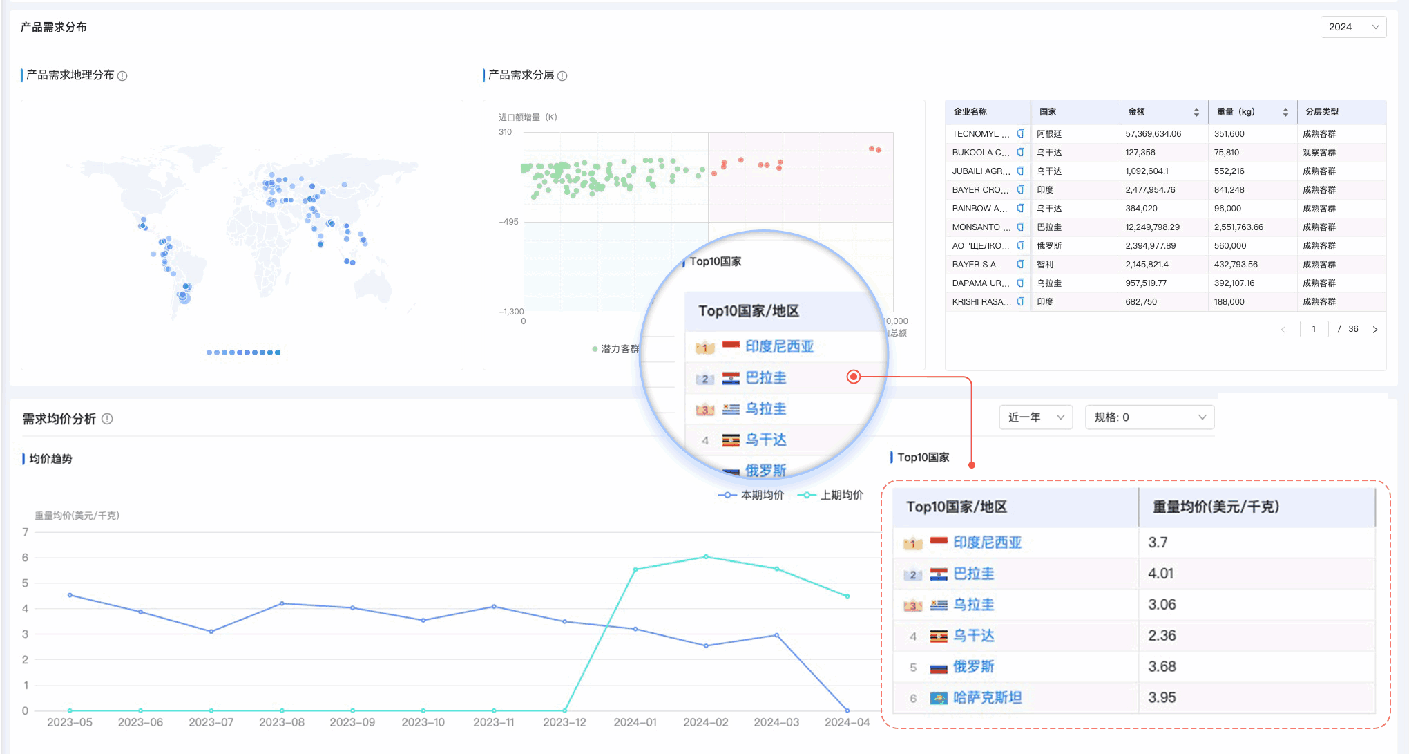 k8com官网,k8com官网外贸通,上海k8com官网