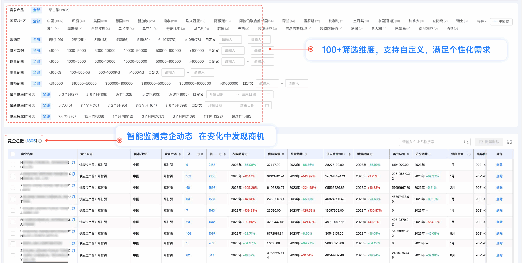 k8com官网,k8com官网外贸通,上海k8com官网