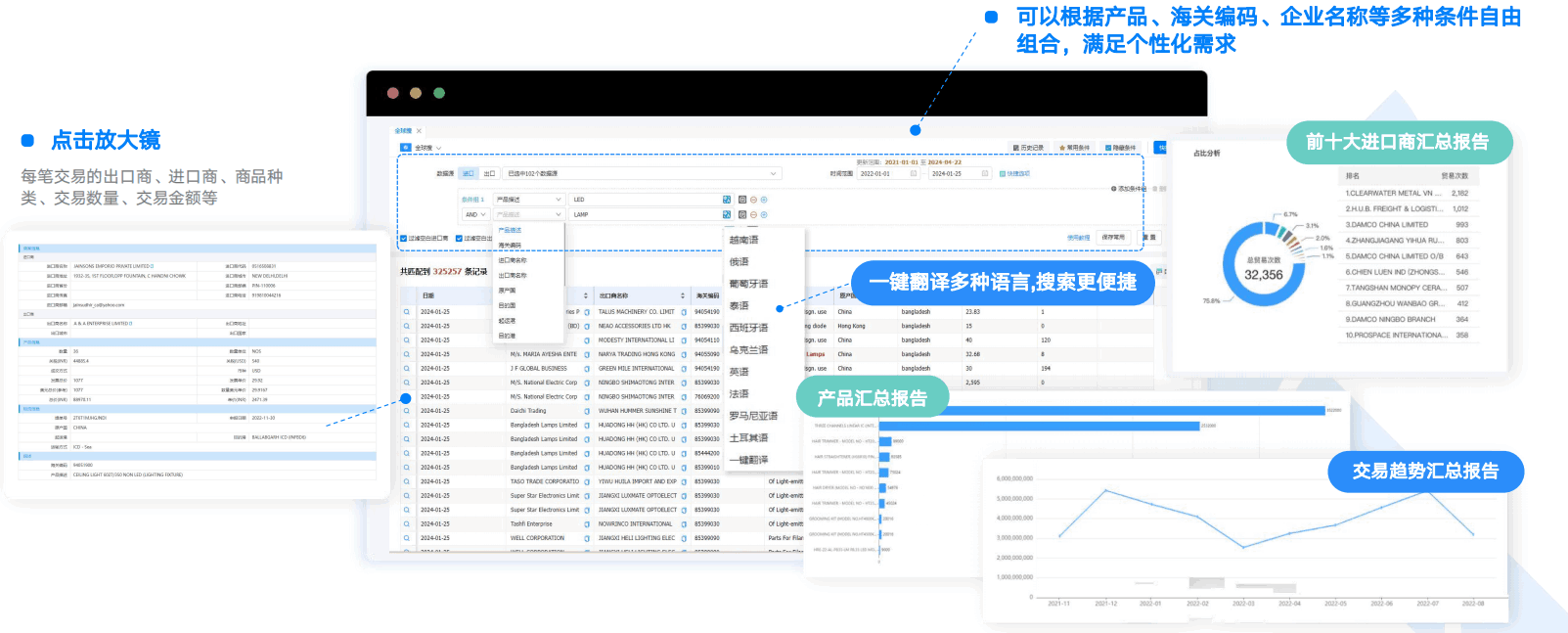 外贸工具,实用外贸工具,k8com官网外贸工具