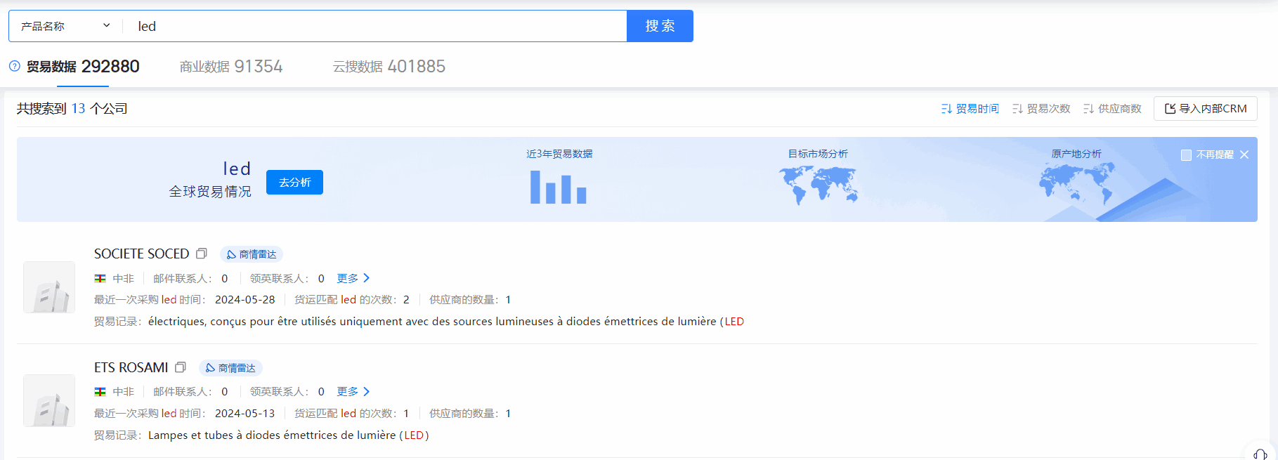 中非海关数据,海关数据,k8com官网海关数据