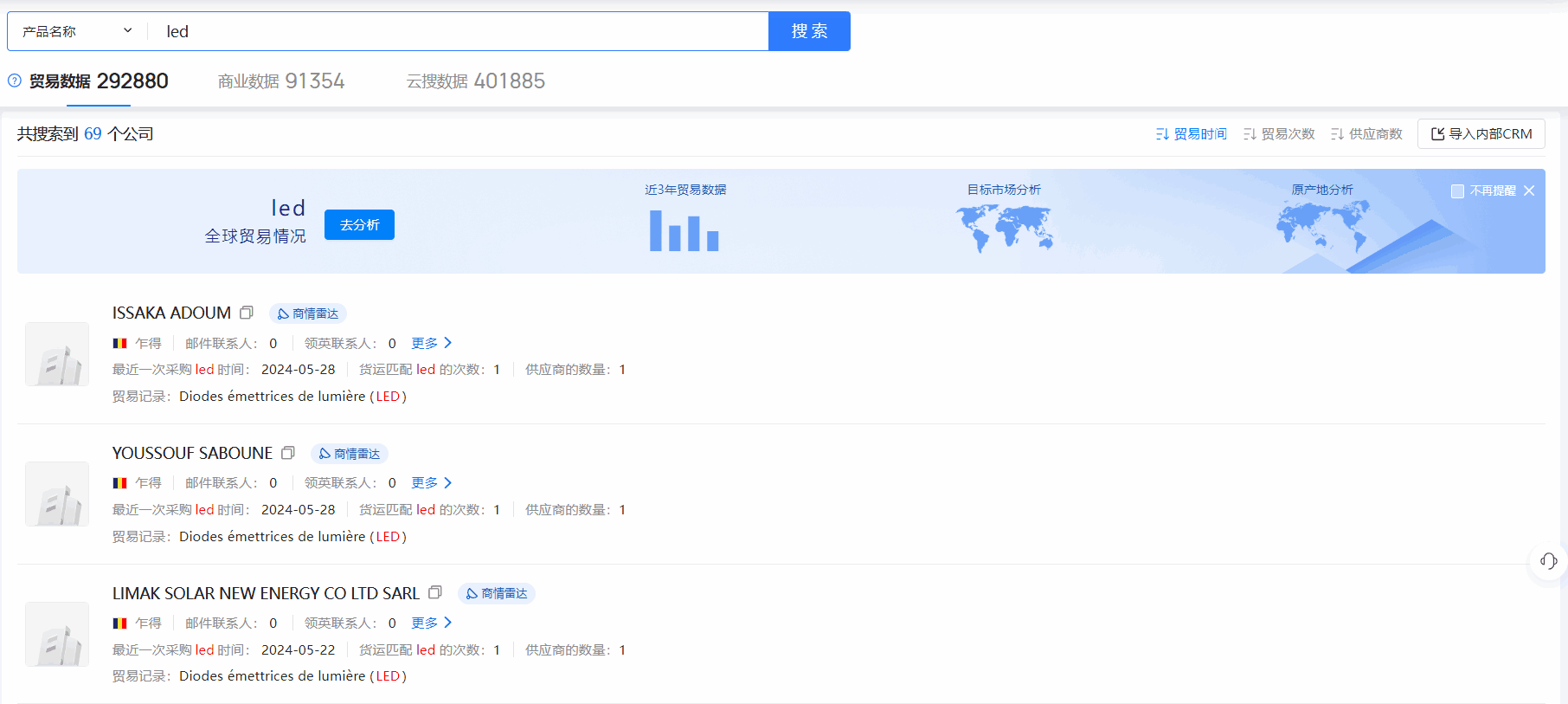 乍得海关数据,海关数据,k8com官网海关数据