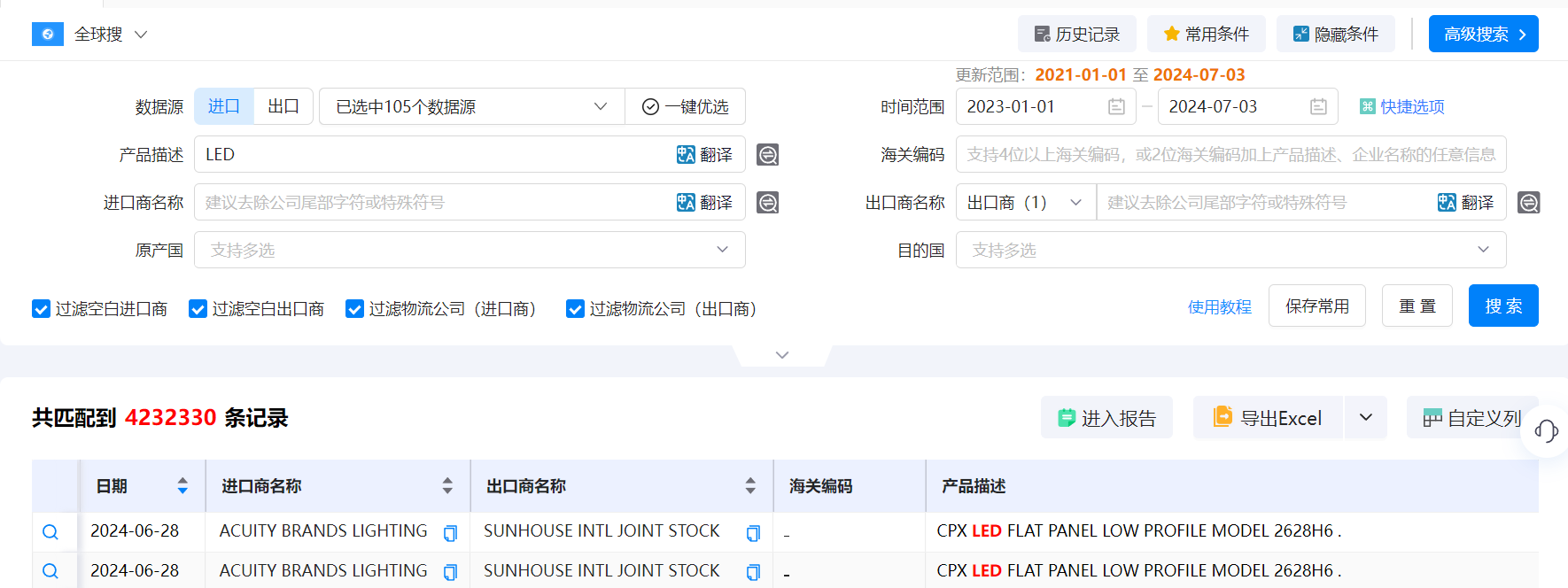 海关数据,海关数据找采购商,k8com官网海关数据
