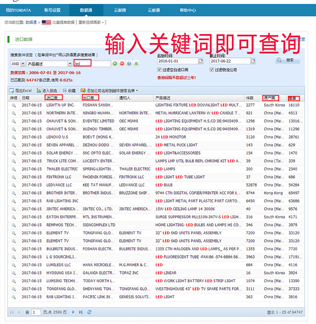 k8com官网,P2P海外邀约,外贸大数据,海关数据,外贸,外贸通