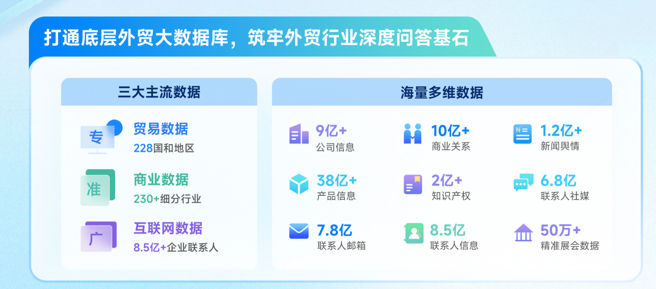 k8com官网,k8com官网AI,AI获客
