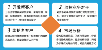 海关数据,外贸数据,k8com官网,外贸客户,外贸通