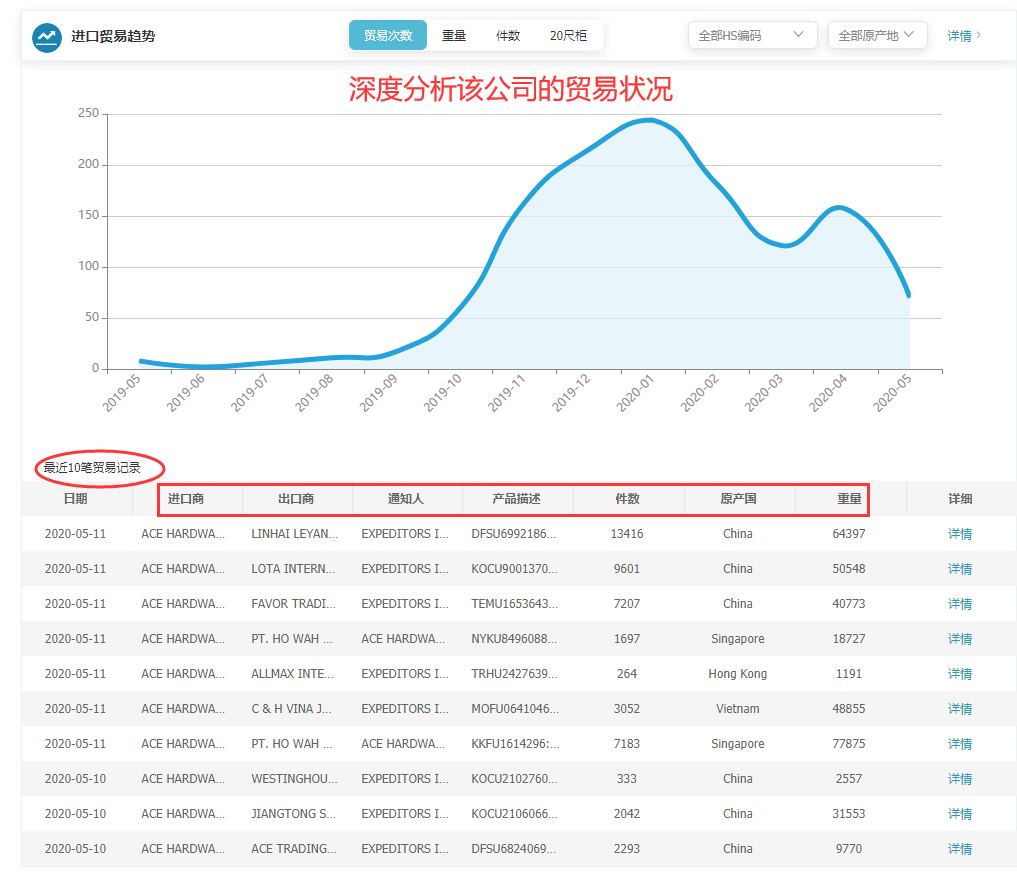 商情雷达-k8com官网,k8com官网，k8com官网数据怎么样