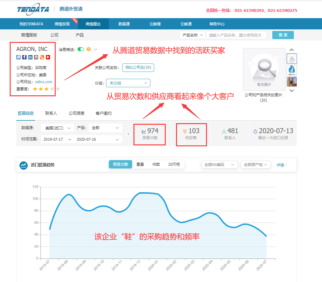 海关数据,找国外客户,国外采购商，k8com官网数据，k8com官网