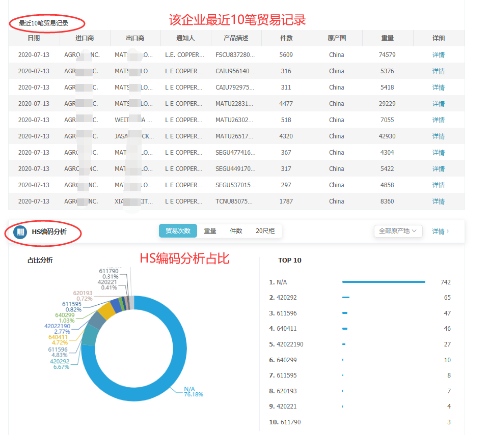海关数据,找国外客户,国外采购商，k8com官网数据，k8com官网