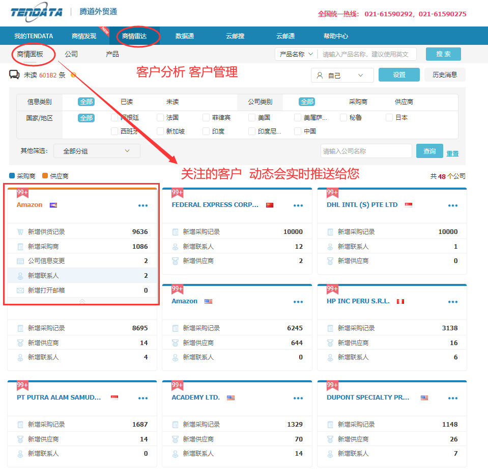 海关数据,找国外客户,国外采购商，k8com官网数据，k8com官网